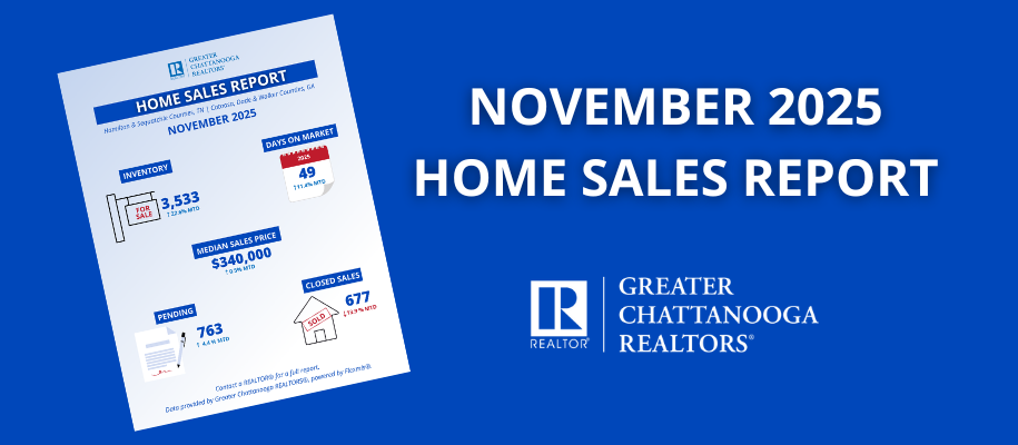 Nov 2025 Market Stats